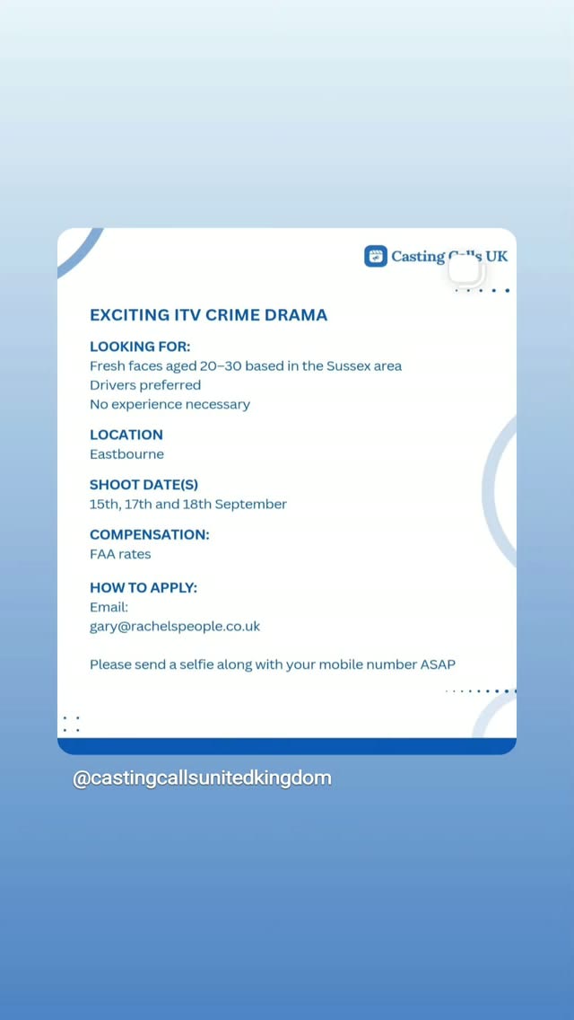 Job post media