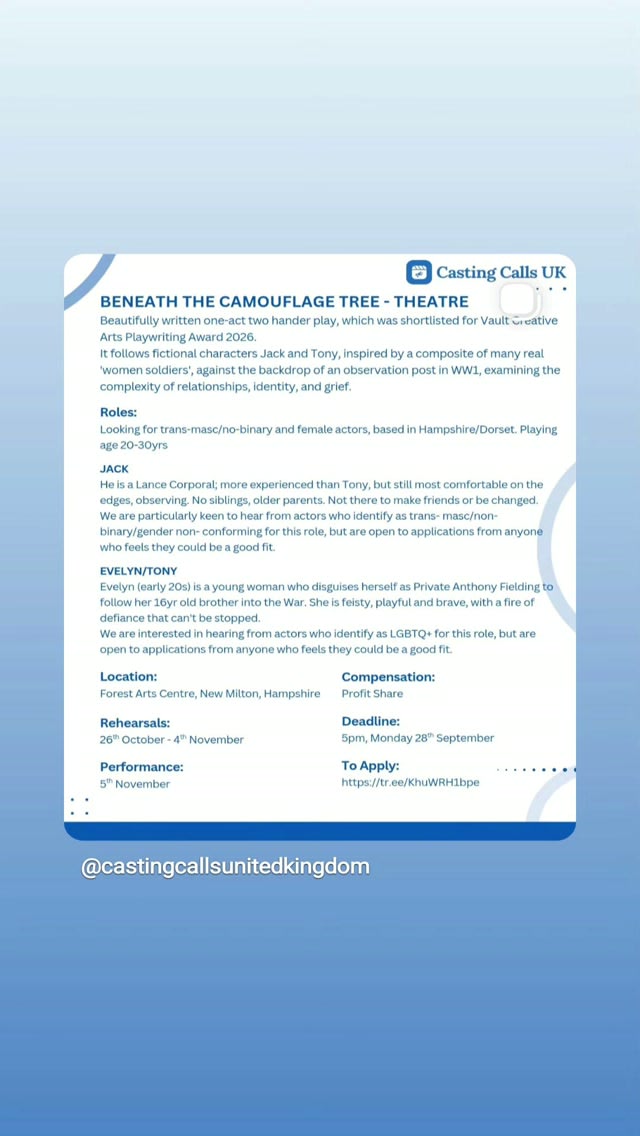 Job post media