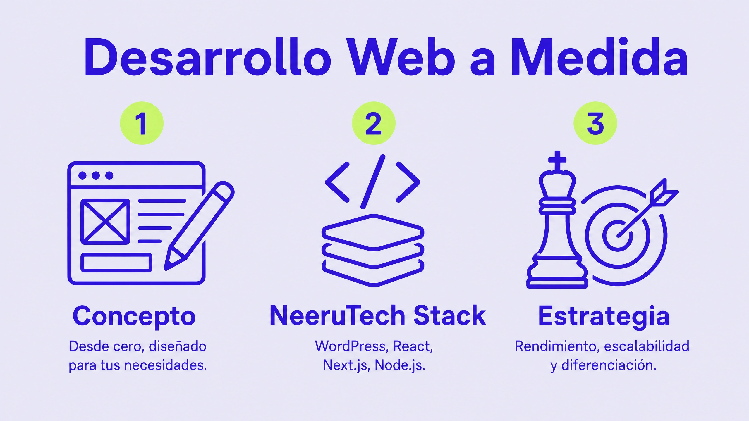 desarrollo_web_a_medida