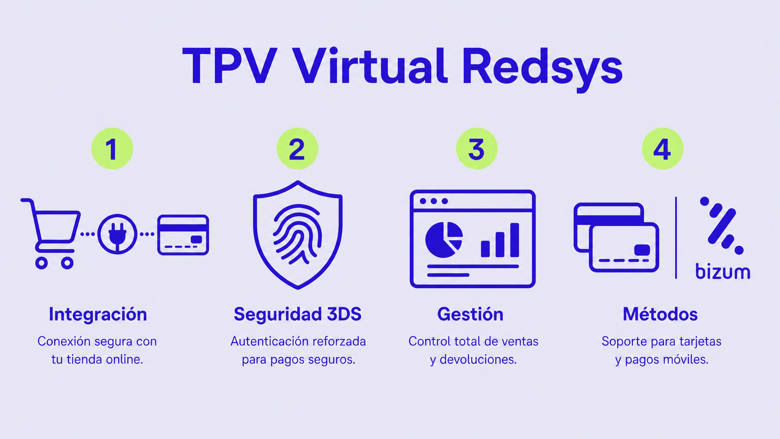 tpv_virtual_redsys
