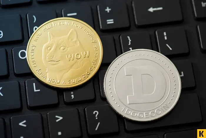 Інфографіка факторів вірусності мемкоїнів