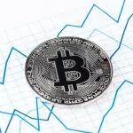 Новини криптовалют 2025