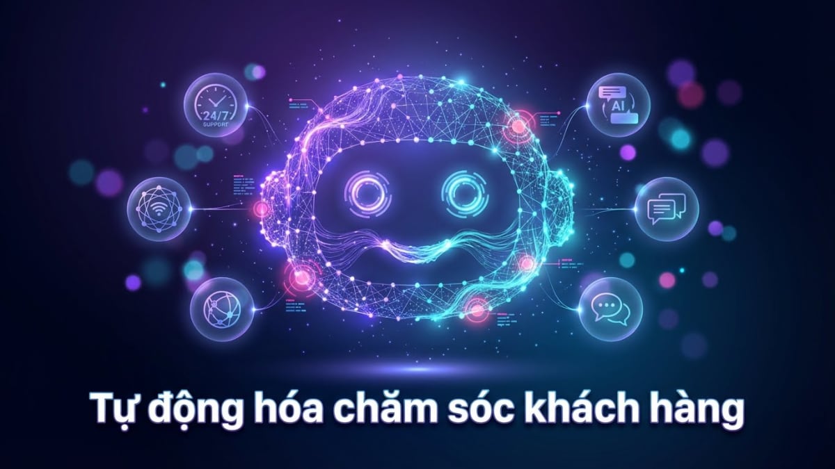 AI chatbot visualization minh họa giải pháp tự động hóa chăm sóc khách hàng 24/7