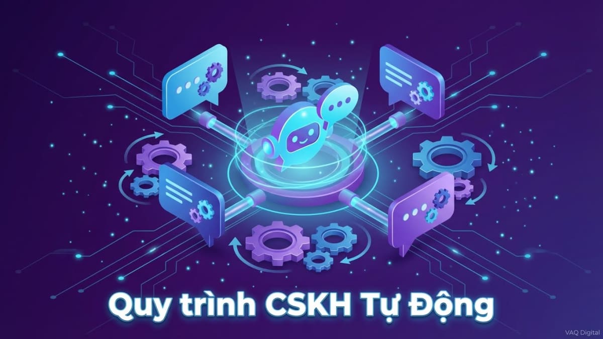 Quy Trình CSKH Tự Động - AI Chatbot Architecture Minh họa hệ thống tự động hóa chăm sóc khách hàng với AI chatbot workflow và automation gears