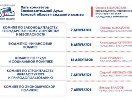 Начинается осенняя сессия работы Законодательной Думы Томской области