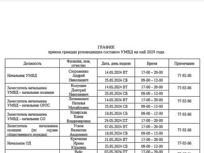 График приема граждан руководящим составом УМВД на май