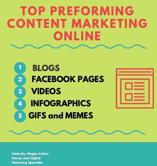 karmajack top performing online content marketing tools