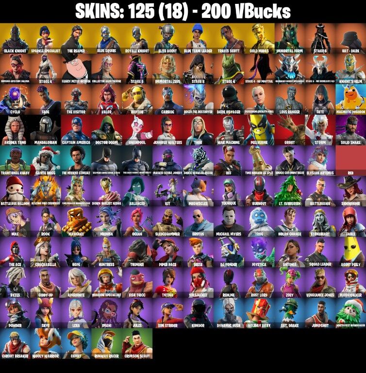 Fortnite Account ( PLAYSTATION / XBOX / PC / NINTENDO ) (BLACK KNIGHT, TRAVIS SCOTT, THE REAPER, BLUE SQUIRE, ROYALE KNIGHT) (125 Skins)