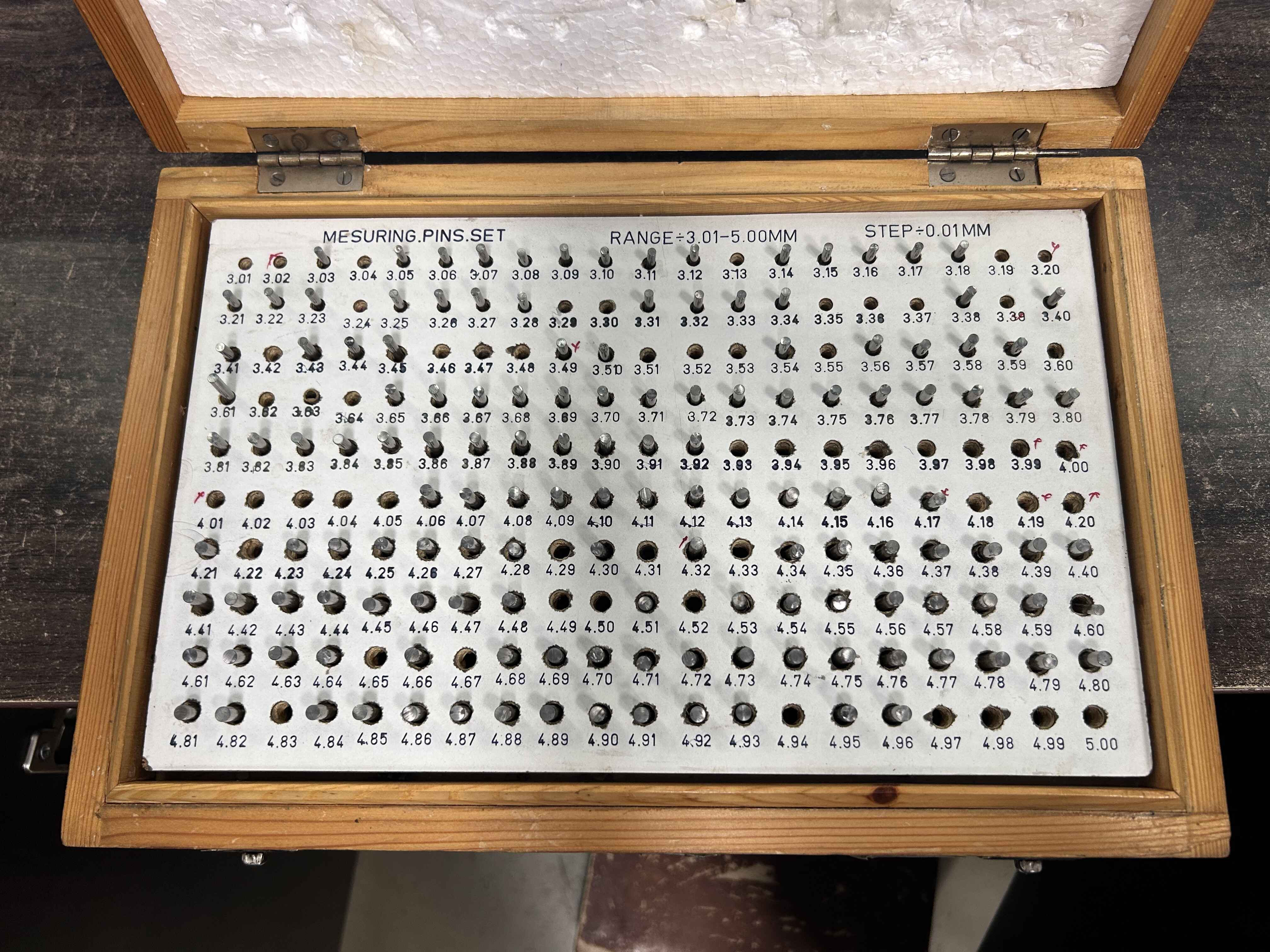 Pin Gauges