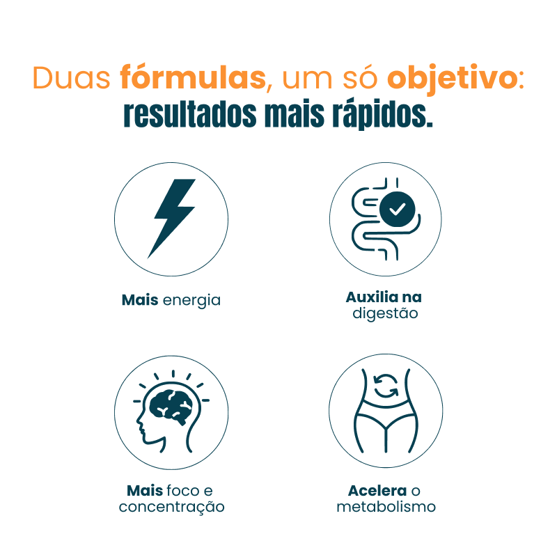 &Iacute;cones do produto