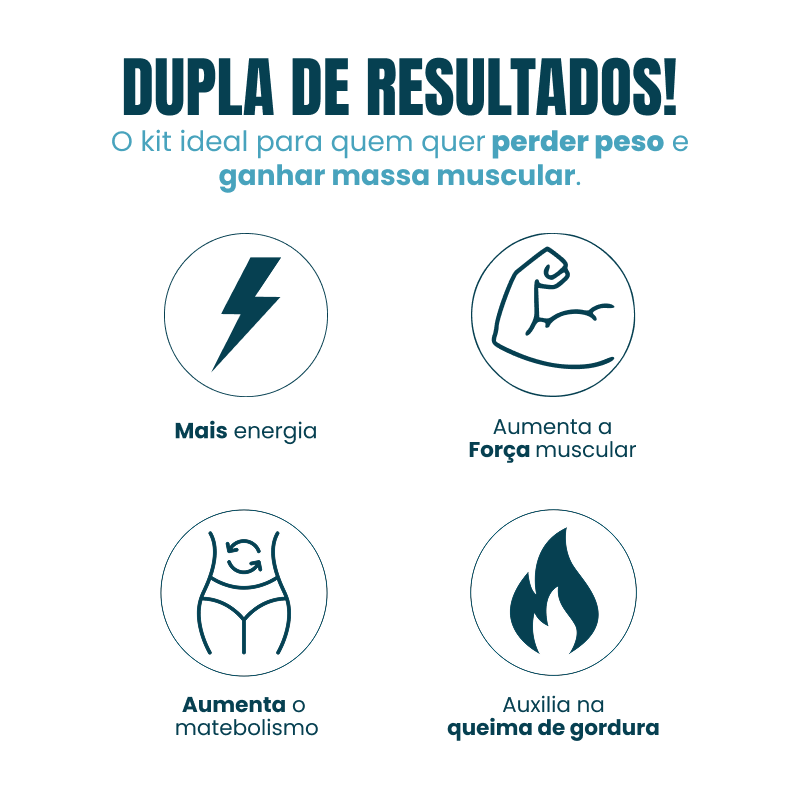 &Iacute;cones NutriThermo