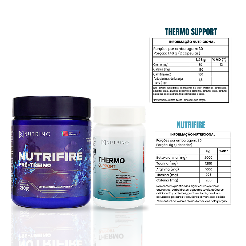 Tabela Nutricional NutriThermo