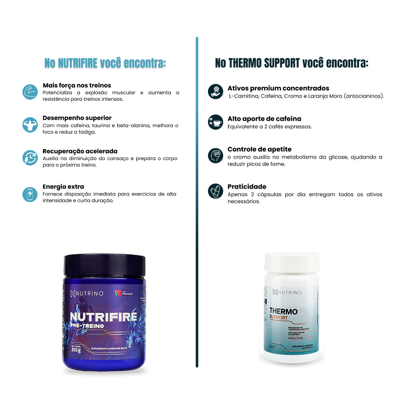 O que voc&ecirc; vai encontrar NutriThermo