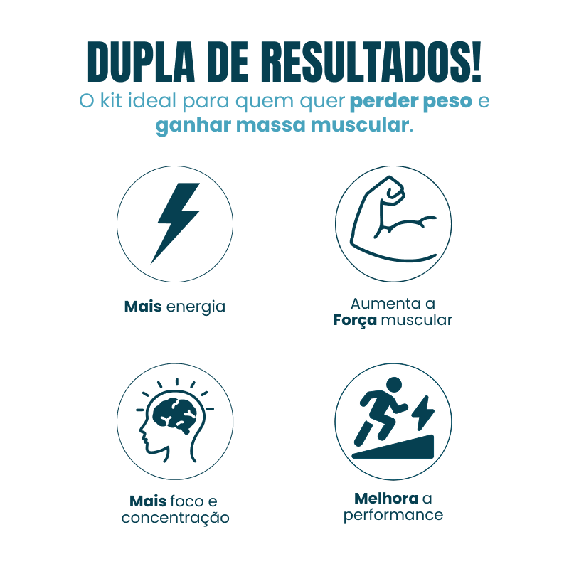 Ícones Creatina Thermo