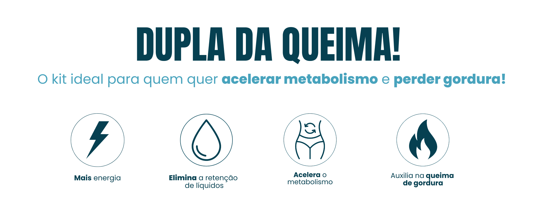 Ícones Creatina Thermo