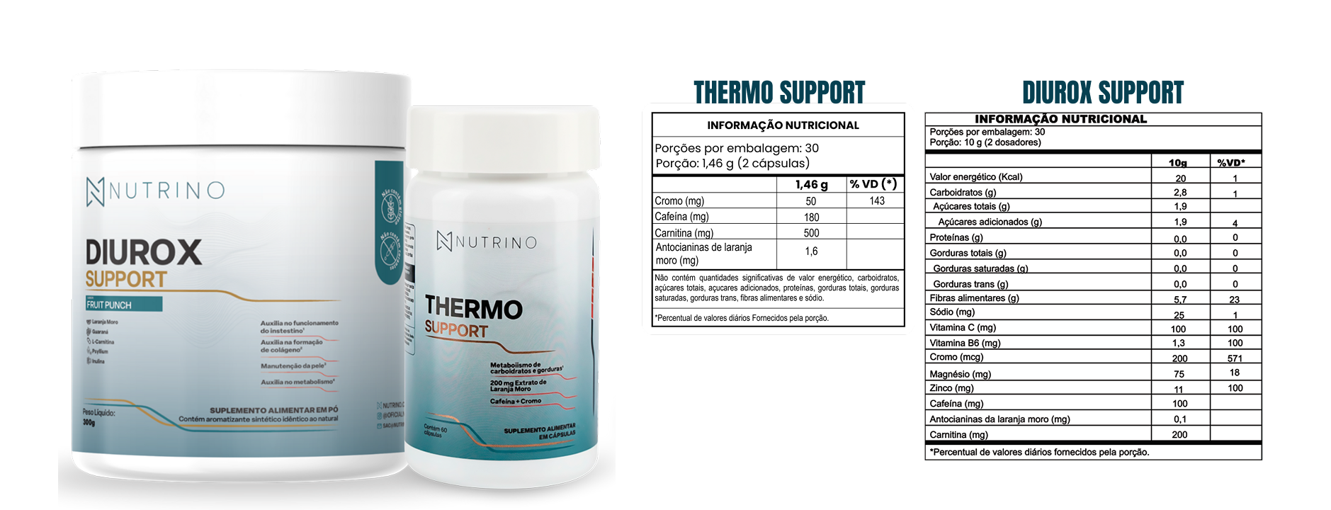 Tabela Nutricional Creatina Thermo