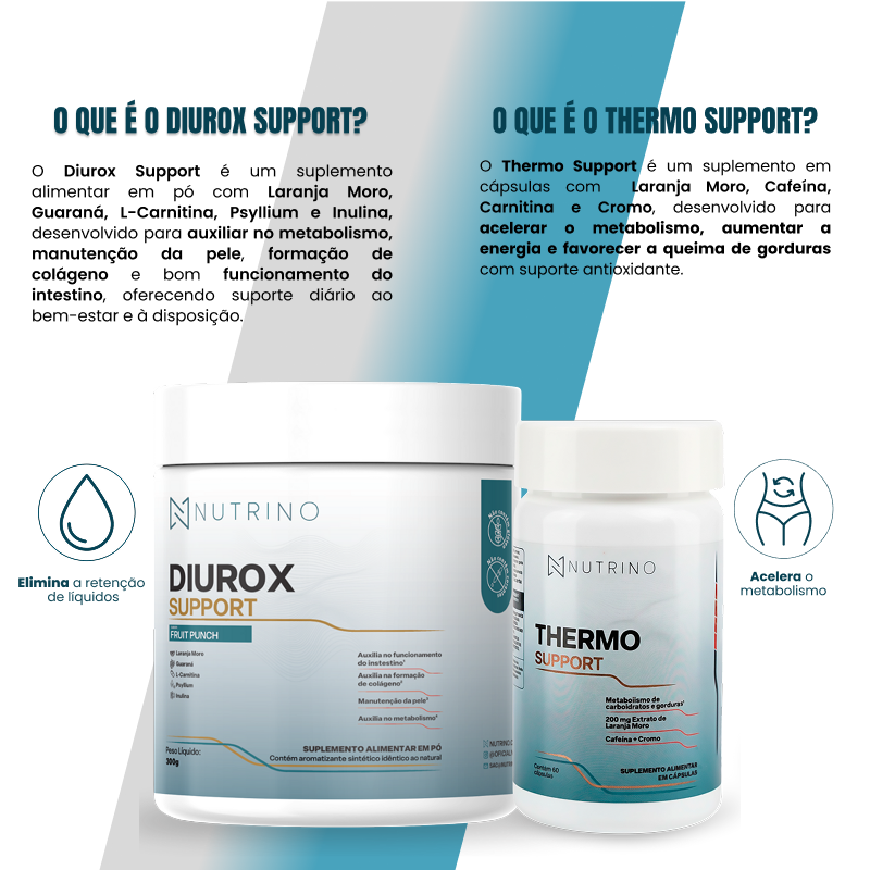 O que é Creatina Thermo