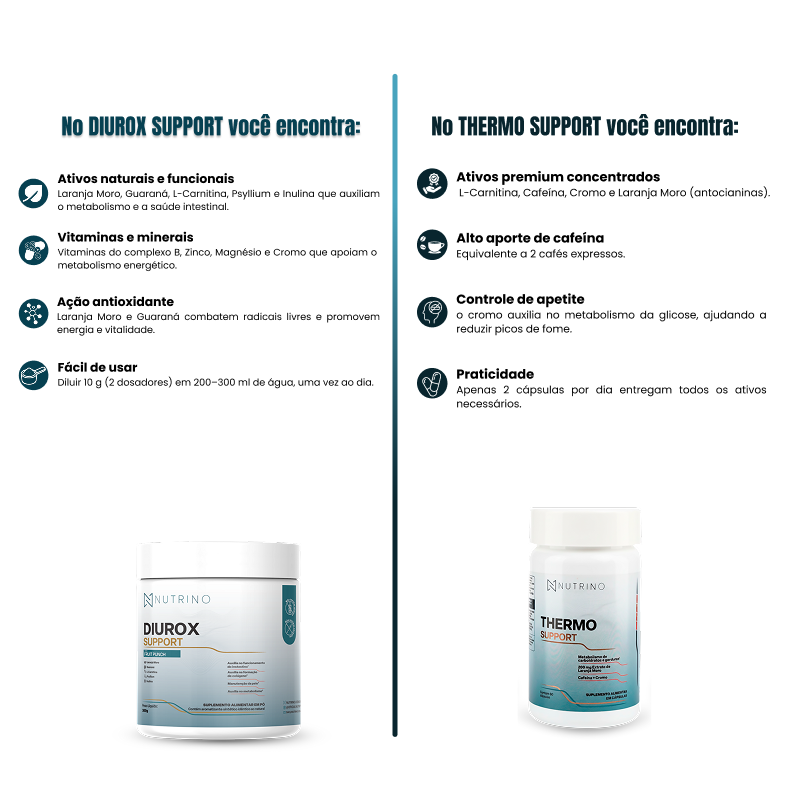 O que você encontra Creatina Thermo