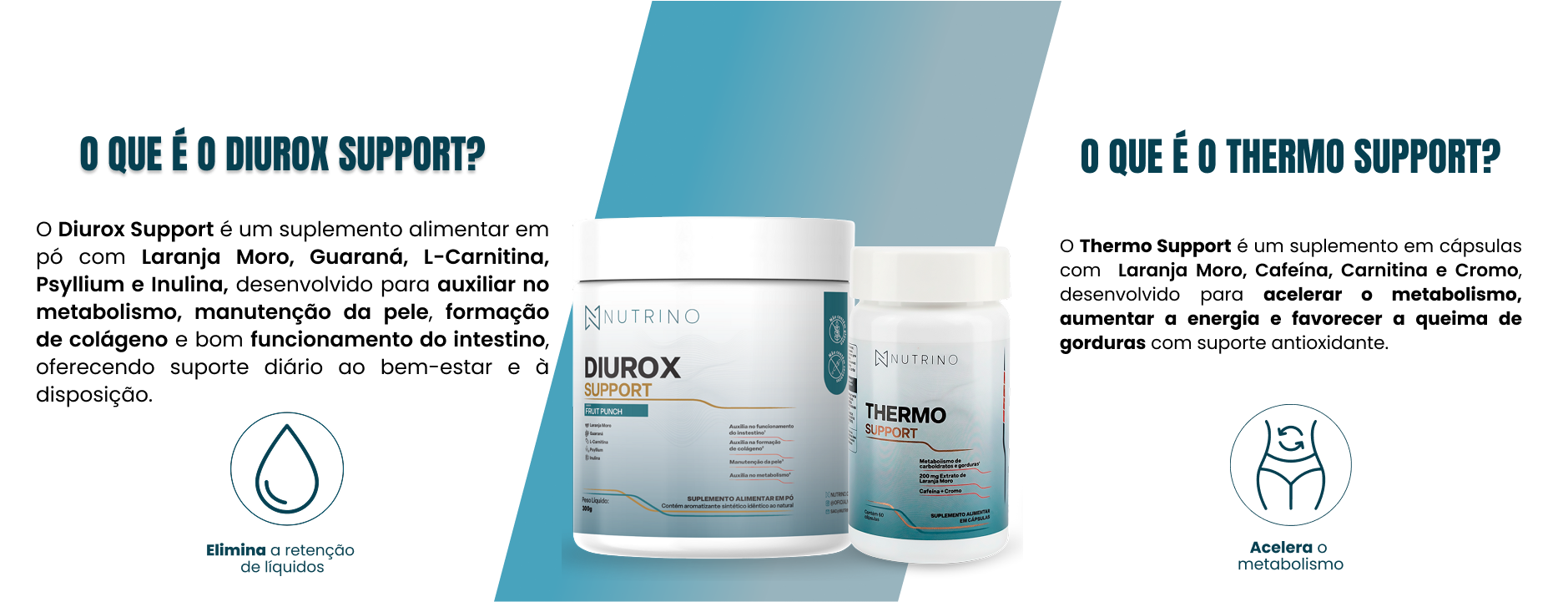 O que é Creatina Thermo