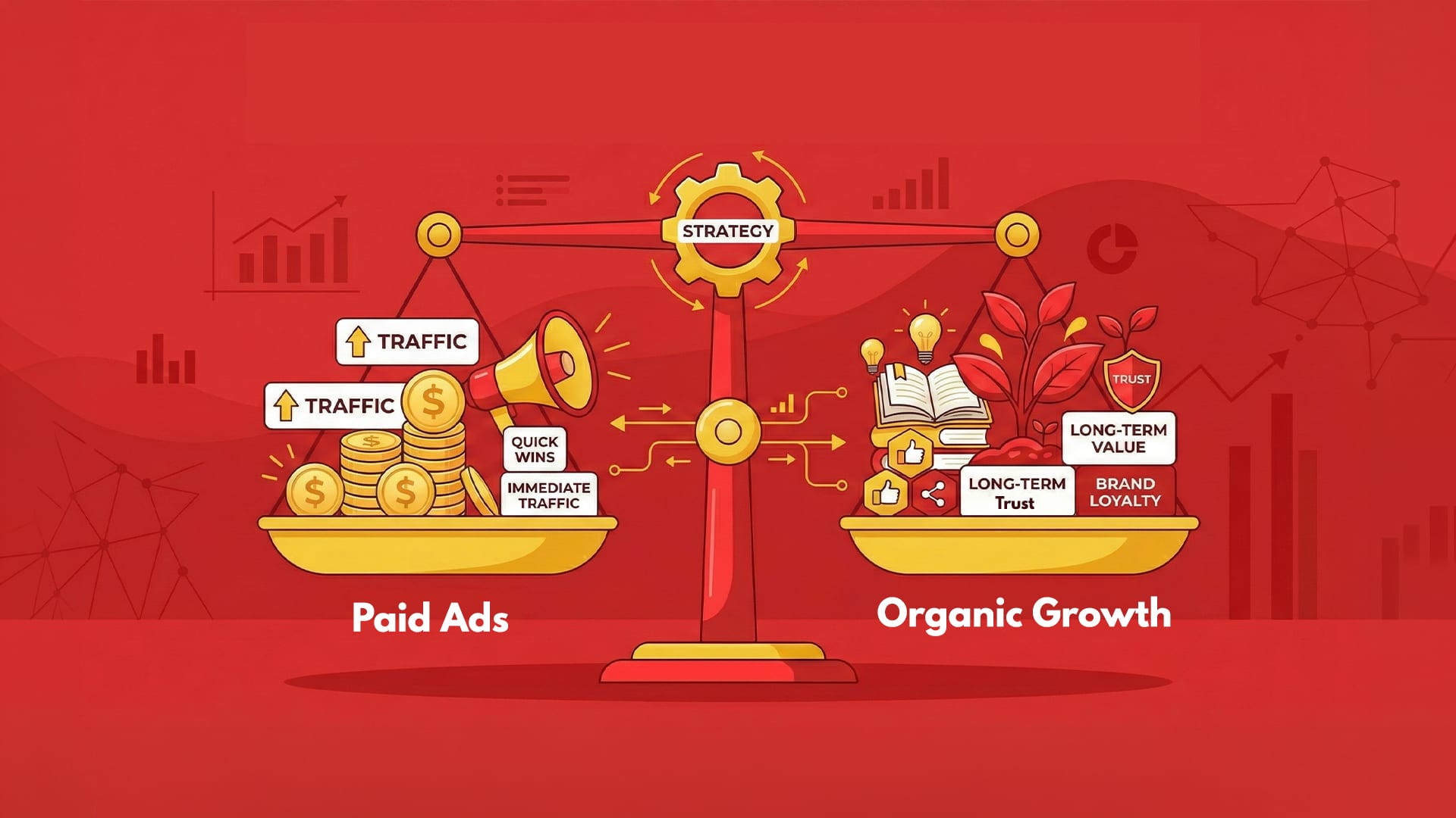 Paid Ads vs Organic Growth: Which Strategy Delivers Better ROI