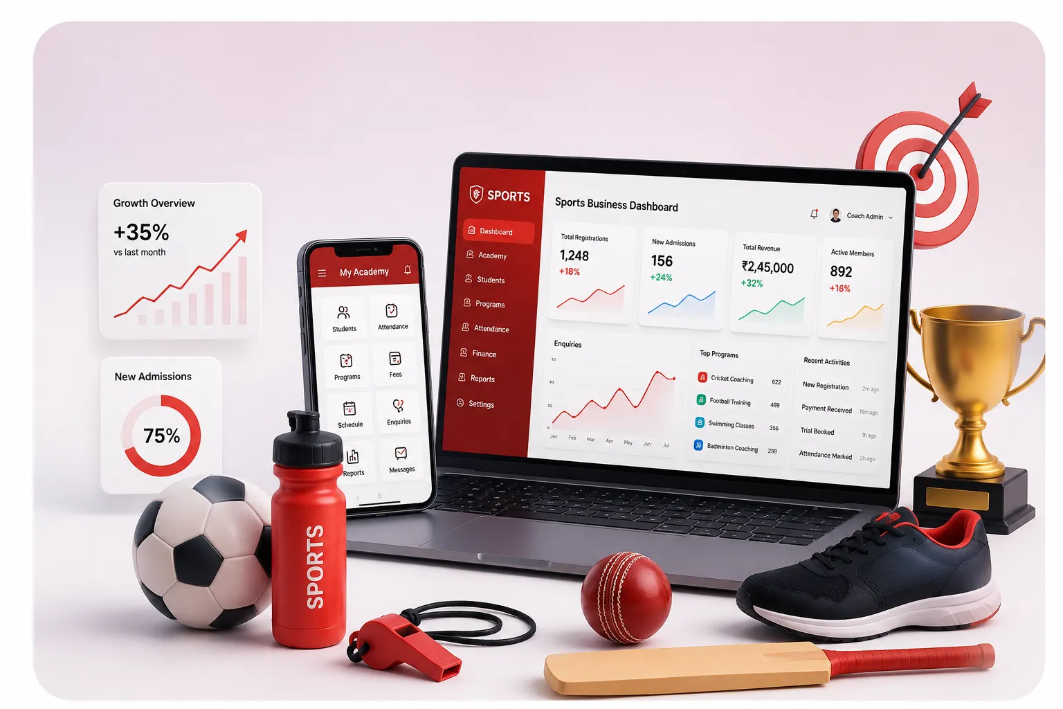 Laptop and phone showing a sports business dashboard, surrounded by a water bottle, football, cricket bat, and running shoes