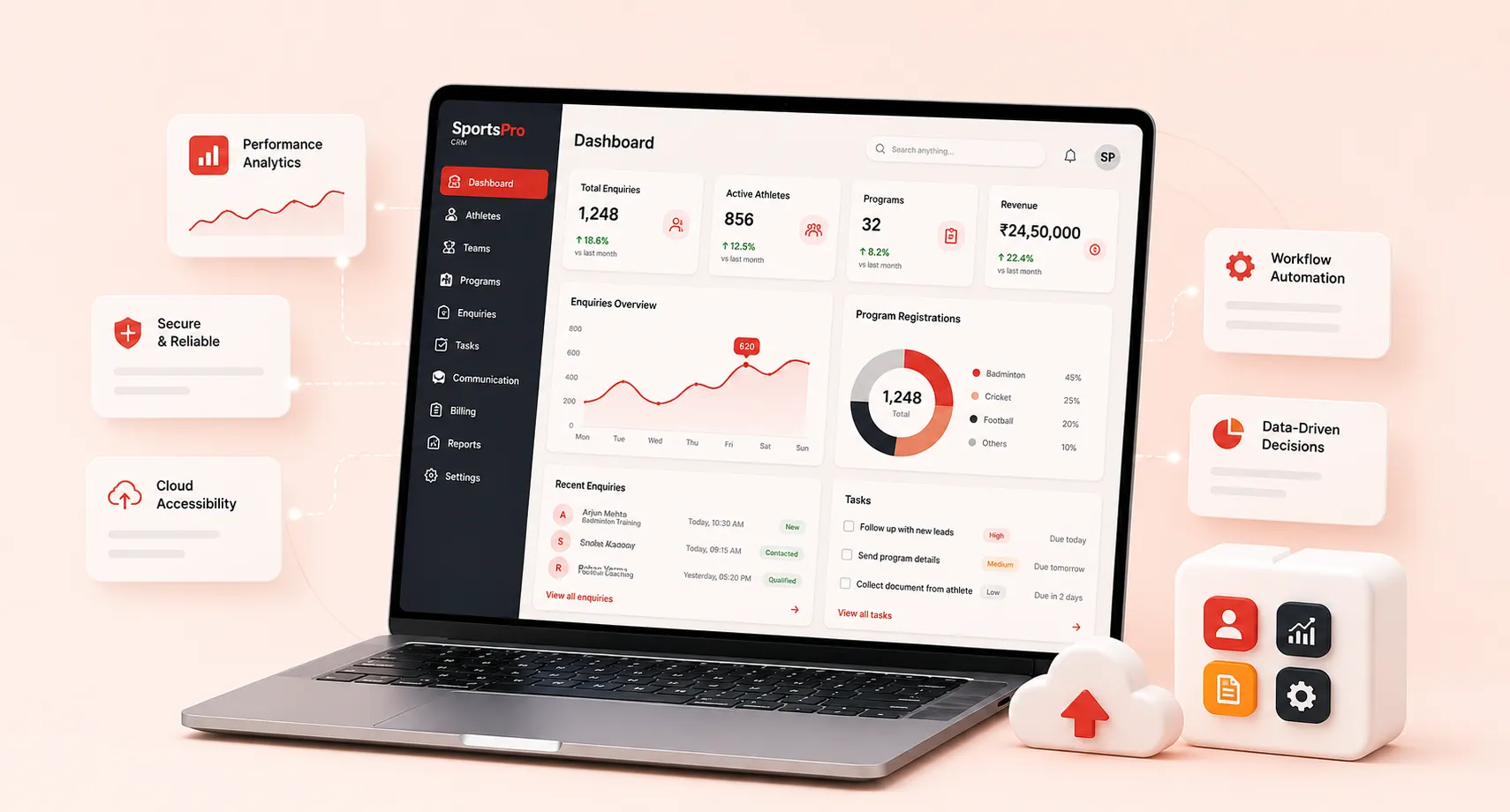 Laptop showing a sports business software dashboard with enquiries, program registrations, and task tracking