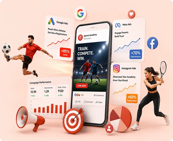 Phone showing a sports academy ad campaign surrounded by athletes, Google, Meta, Instagram and Facebook ad icons, and performance charts