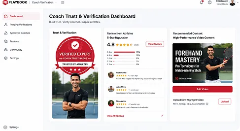 Coach trust and verification dashboard