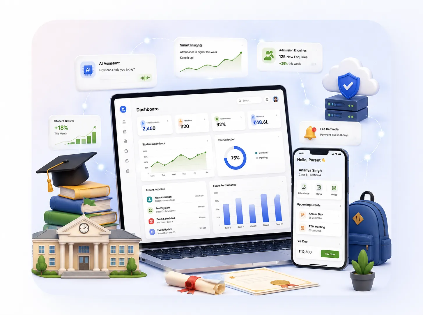Education software dashboard on laptop and phone