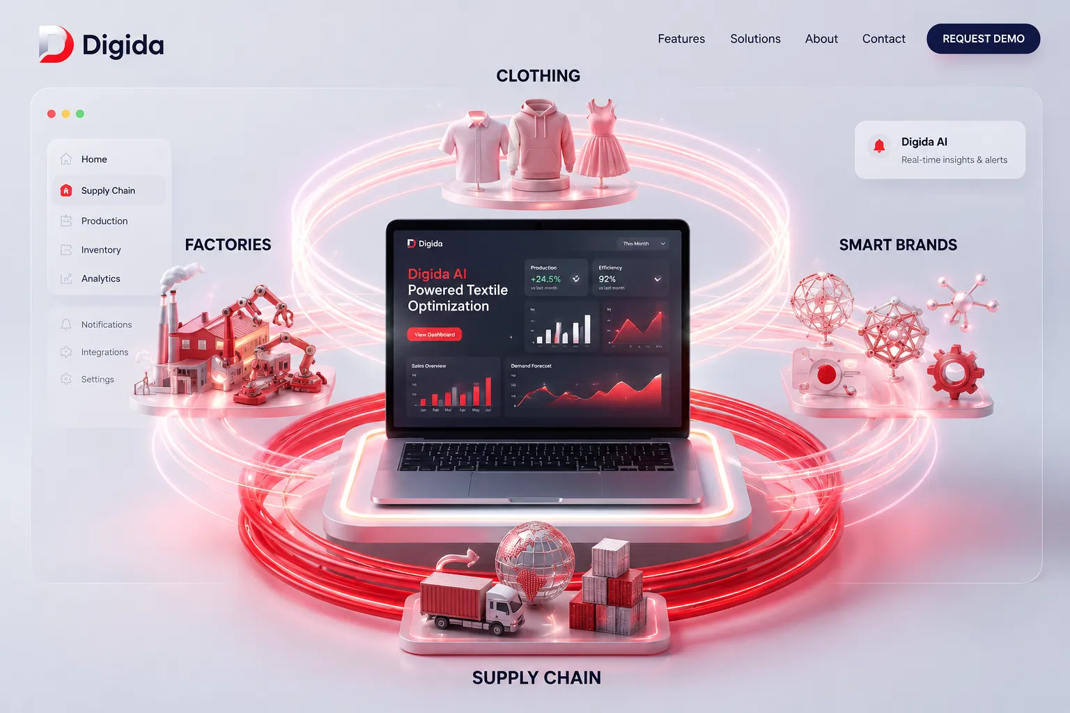 Laptop with a glowing dashboard connected to clothing, factories, and supply chain icons
