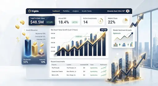 Real Estate Investors