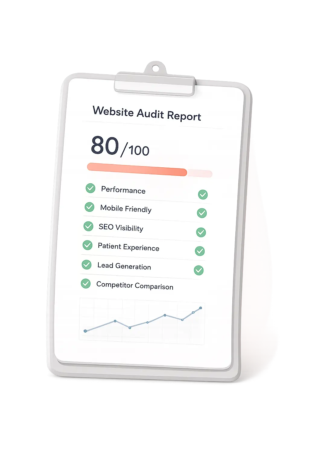 Website Audit Clipboard Report Mockup