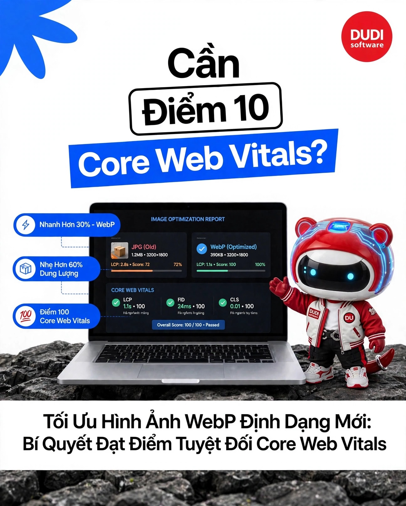 Tối Ưu Hình Ảnh WebP Định Dạng Mới: Bí Quyết Đạt Điểm Tuyệt Đối Core Web Vitals