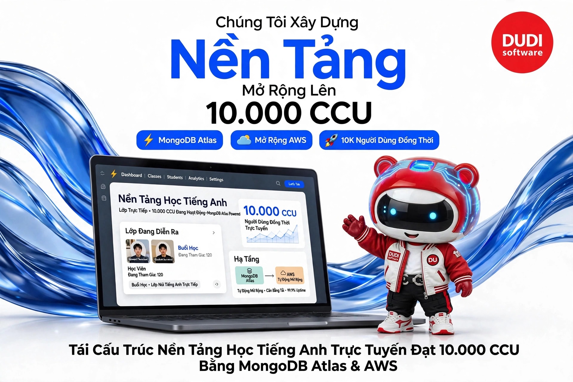 Tái Cấu Trúc Nền Tảng Học Tiếng Anh Trực Tuyến Đạt 10.000 CCU Bằng MongoDB Atlas & AWS