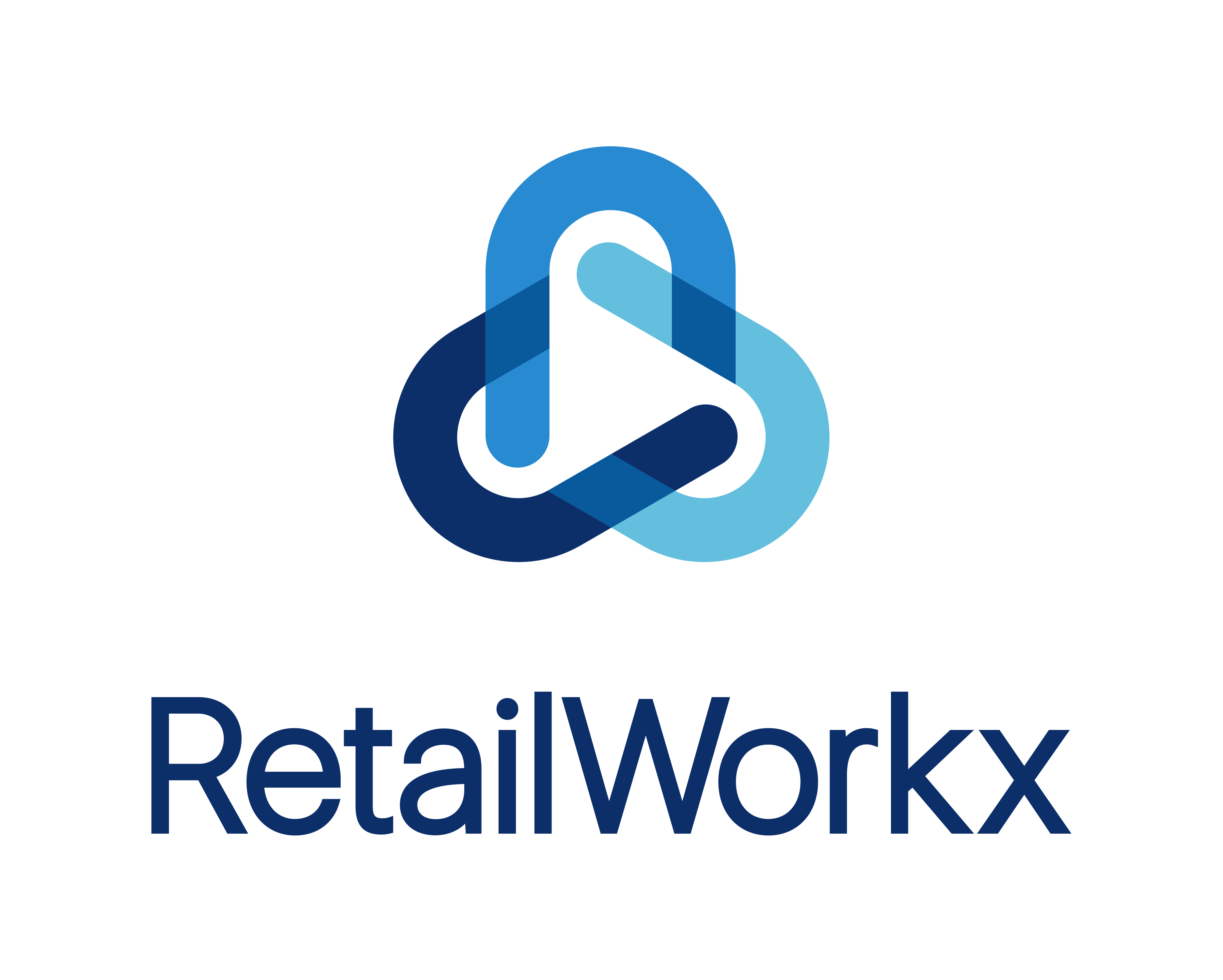 RetailWorkx