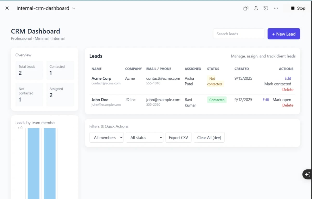 CRM dashboard showing lead management with contact details, status tracking, and team assignment – an example of ChatGPT-5 business applications in client relationship management.