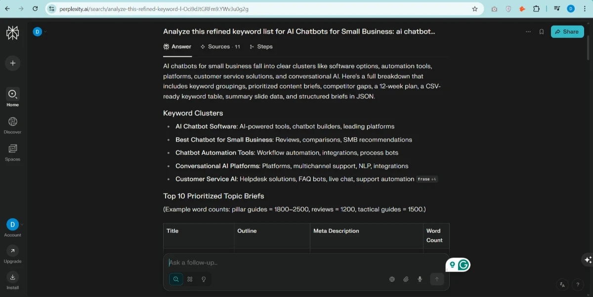 Perplexity AI SEO tools dashboard showing refined keyword clusters for AI chatbots in small business.