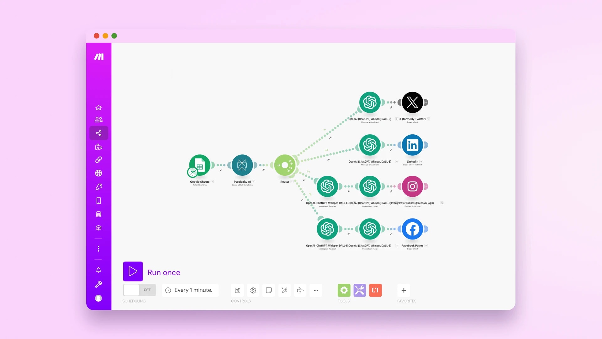 Make.com visual workflow builder showing automated social media content distribution from Google Sheets through Perplexity AI and Router to multiple platforms including X (Twitter), LinkedIn, Instagram and Facebook – demonstrating Make.com vs Pipedream no-code automation capabilities.