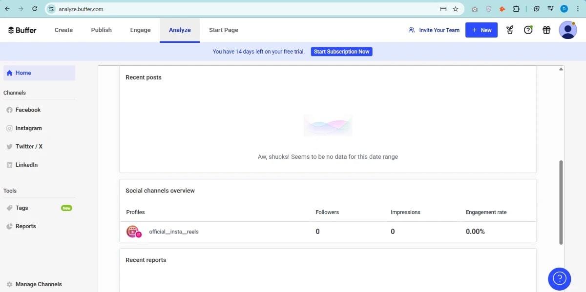 Social media post performance analysis in Buffer