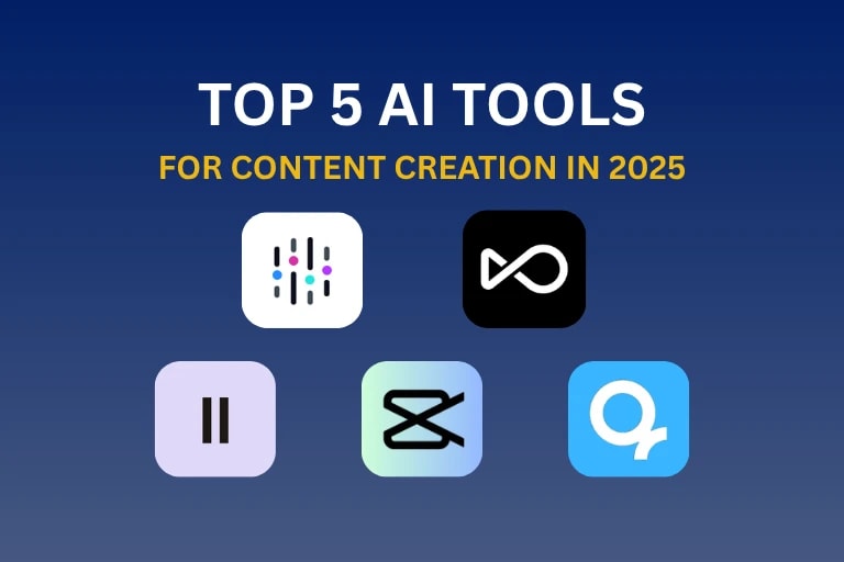 Best AI tools for content creation 2025 showing Abacus.ai, OpenArt, ElevenLabs, CapCut and Quso.ai integration workflow.