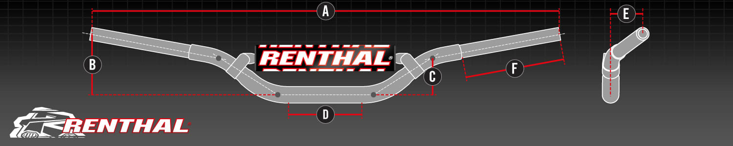 Renthal Twinwall 996 Villopoto/Stewart Titanium - Renthal
