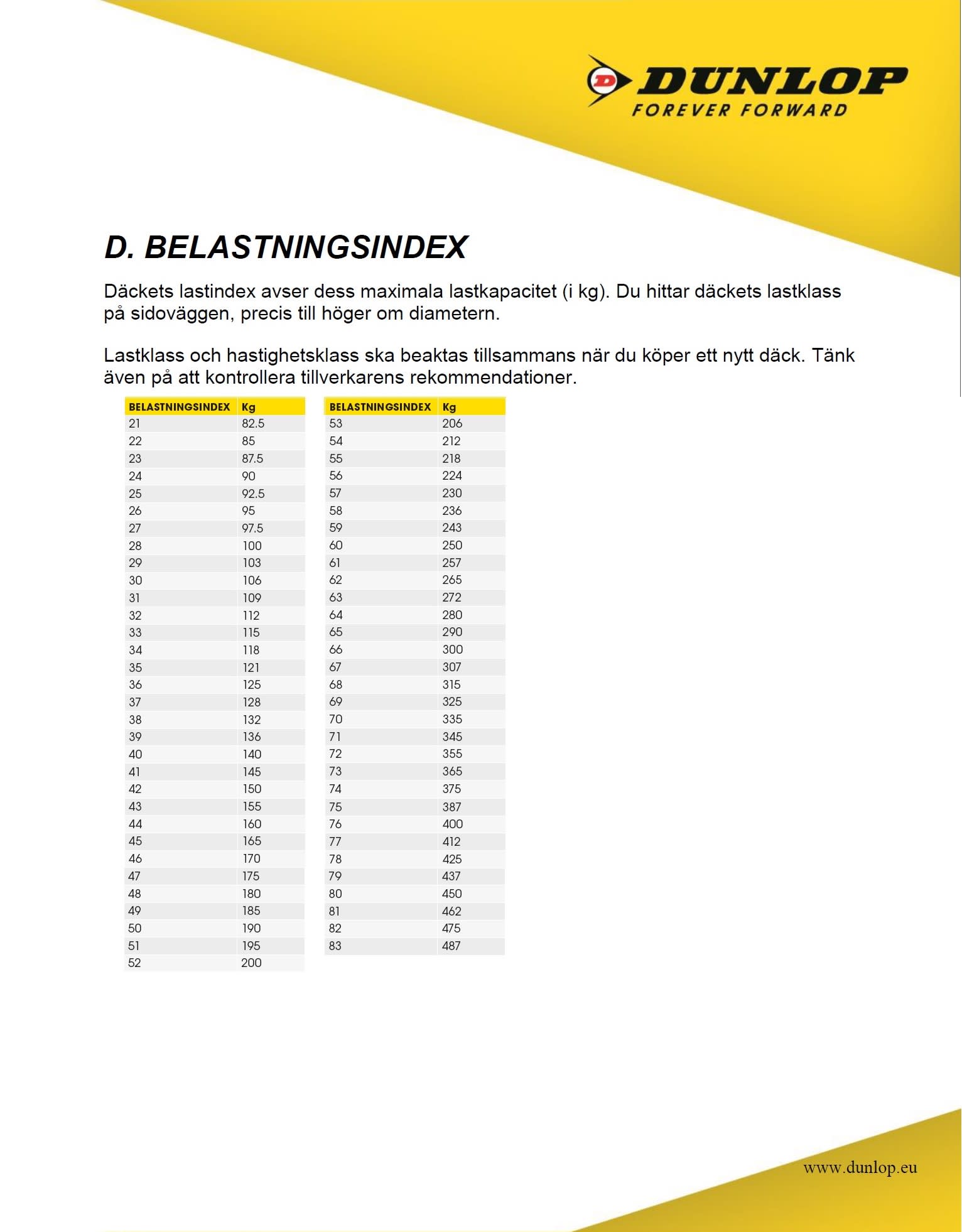 Dunlop slange 2.50-19 , 70/90-19 , 70/100-19 TR4 - Dunlop
