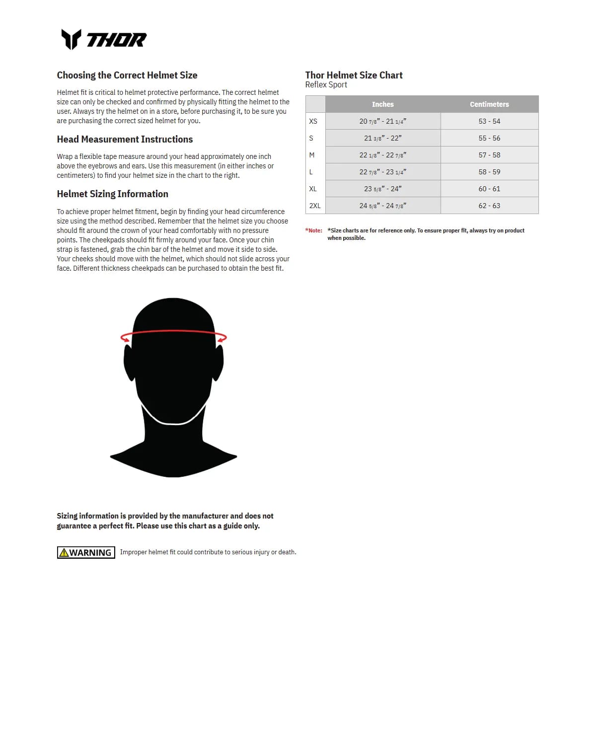 Thor Reflex Sport Carbon Stealth MIPS hjelm - Sort - Thor