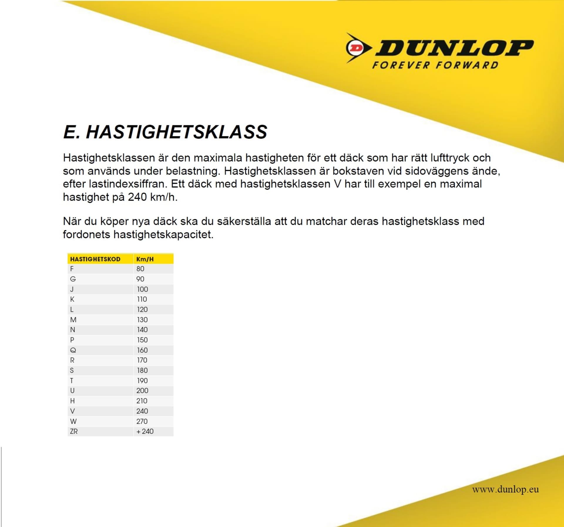 Dunlop Geomax MX53 90/100-14 rear - Dunlop