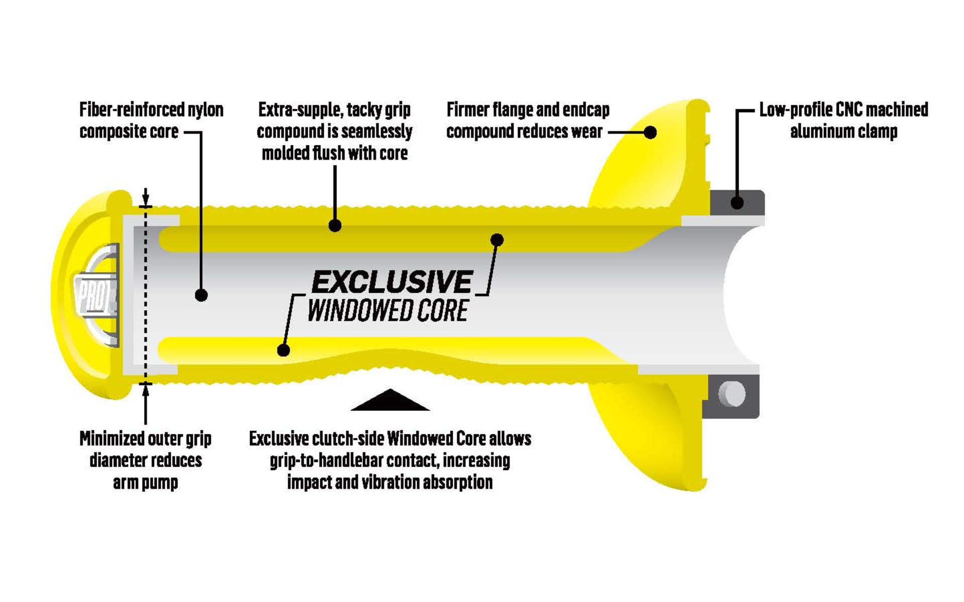Protaper grepp Clampon 1/2 våffla röd/svart - Pro Taper