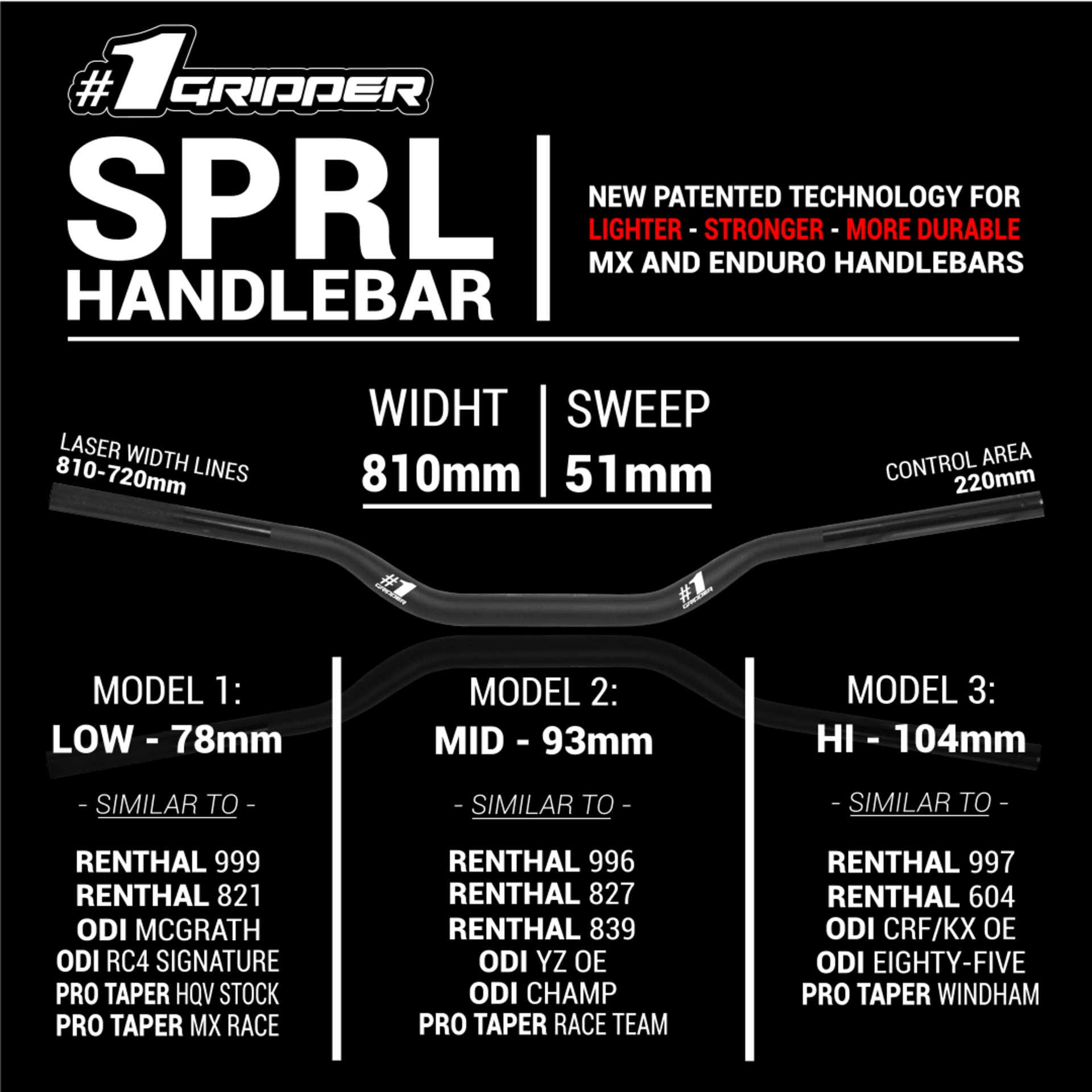 ONEGRIPPER Spiral Handlebar - OneGripper