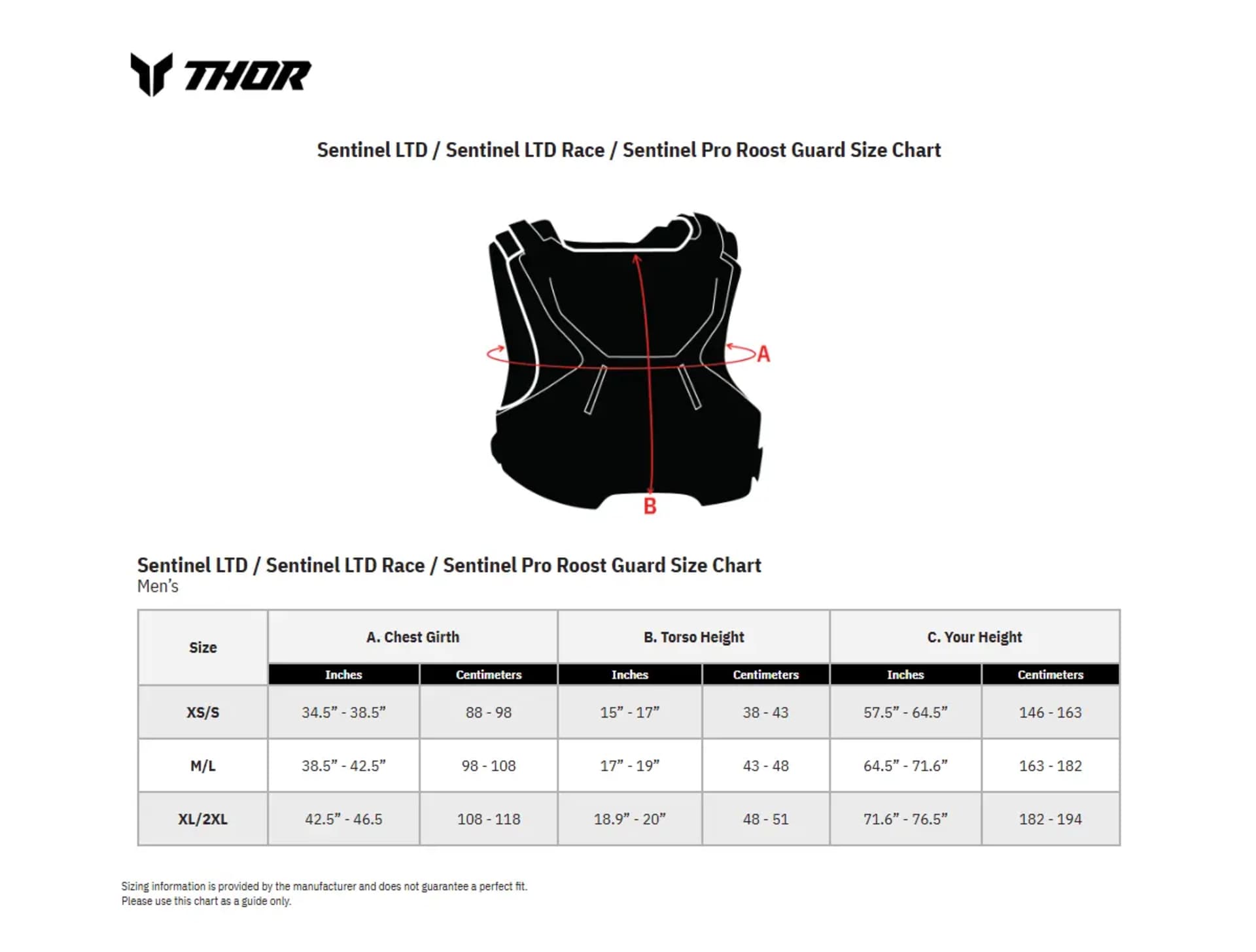 Thor sentinel pro - vit - Thor