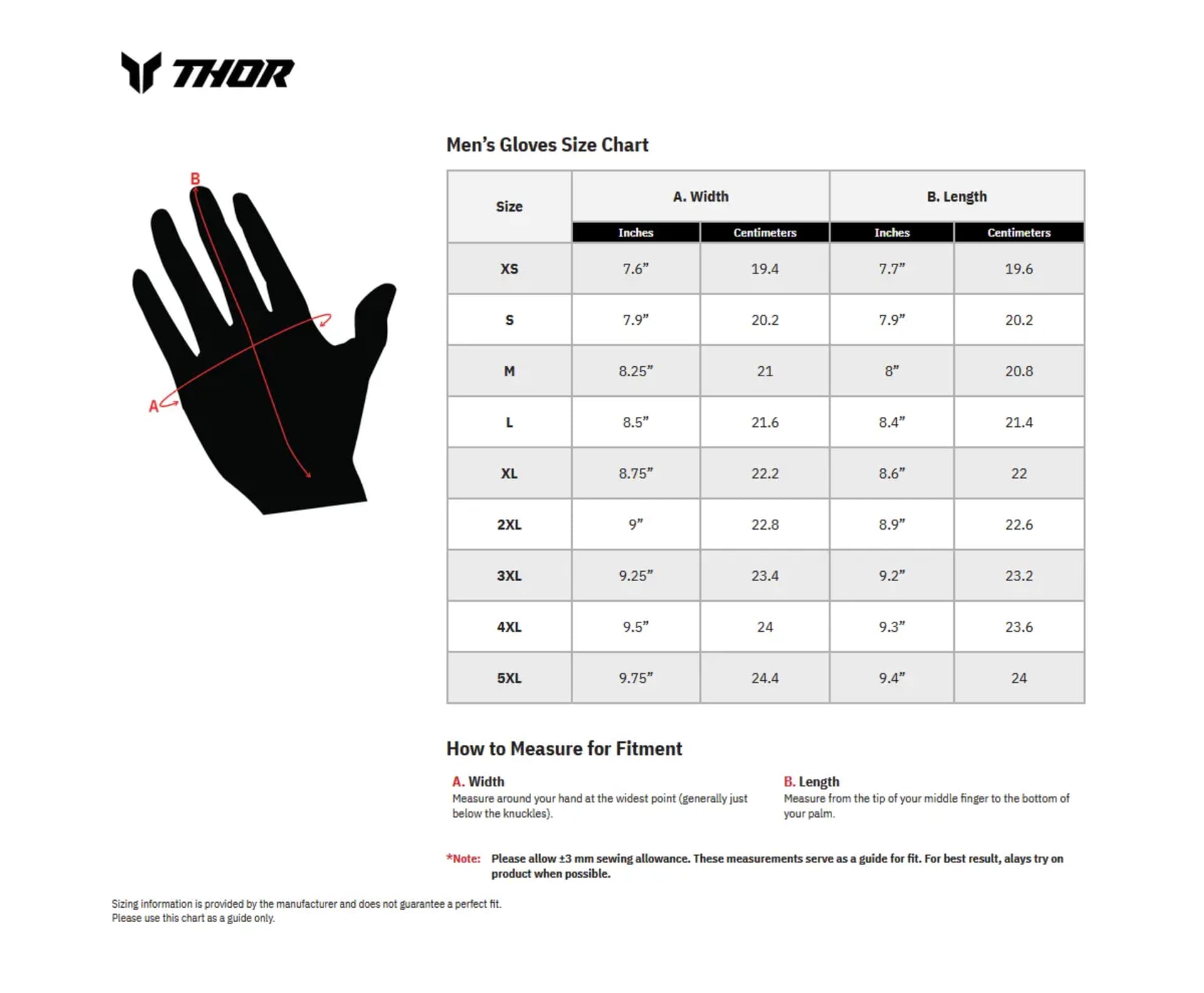 Thor Sportmode Handschuhe - Iconic Aqua/Pulverblau - Thor