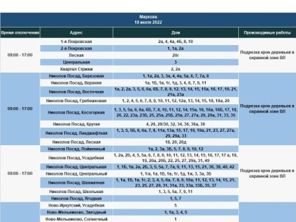 Отключение света в Иркутске в понедельник ожидается на 48 улицах