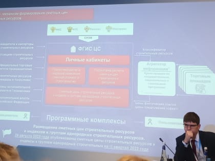 21-22 сентября 2023 в Санкт-Петербурге состоялся VII Международный форум контрактных отношений. От Контрольно-счетной палаты Иркутской области в работе Форума принимала участие ауд